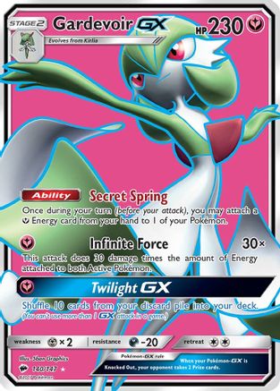 Gardevoir GX (Full Art) (140/147) [SM  Burning Shadows] Holofoil - Ultra Rare