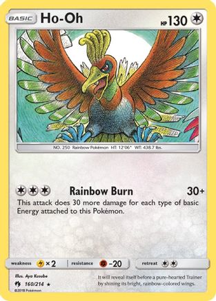 Ho-Oh (160/214) [SM  Lost Thunder] Reverse Holofoil - Rare