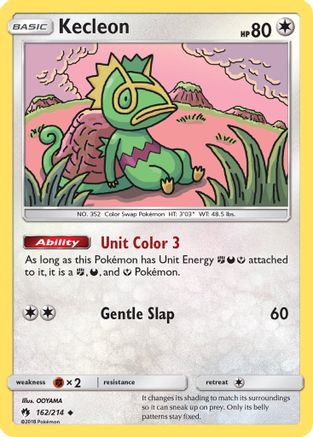 Kecleon (162/214) [SM  Lost Thunder] Reverse Holofoil - Uncommon