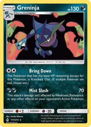 Greninja (117/214) [SM  Unbroken Bonds] Reverse Holofoil - Holo Rare