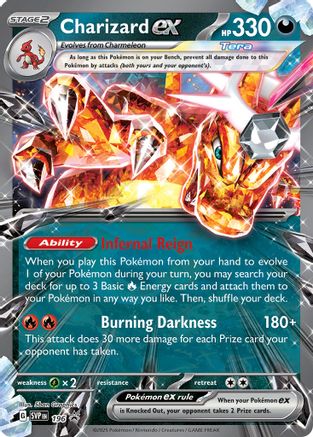 Charizard ex (196) [SV Scarlet & Violet Promo Cards] Holofoil - Promo