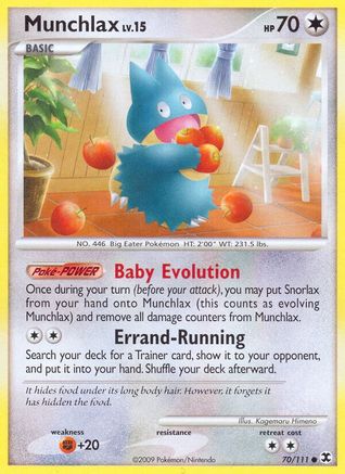 Munchlax (70) (70) 070  Rising Rivals - Common